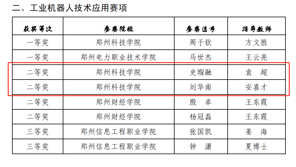 微信图片_20231216140020.png 微信图片_20231216140020.png